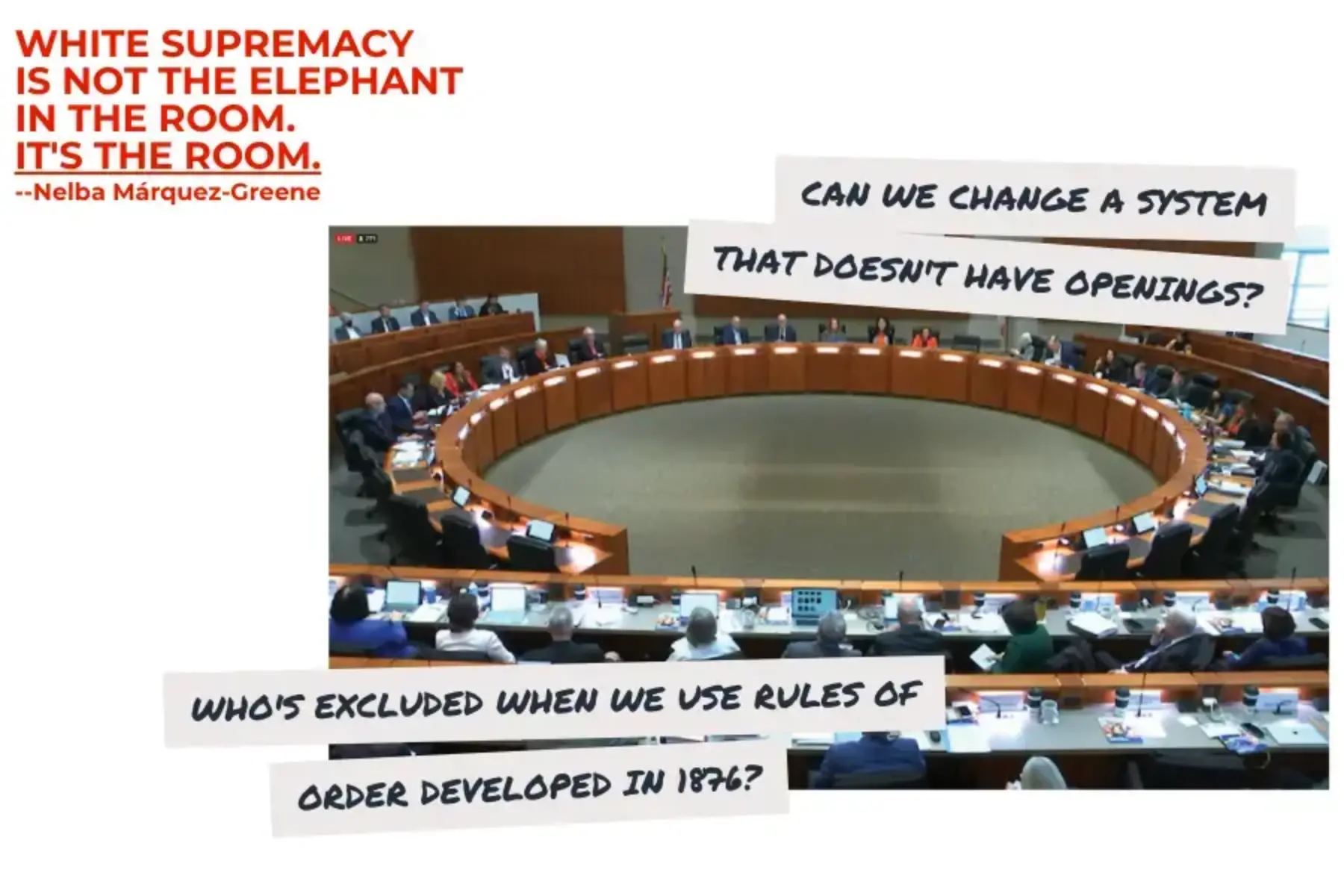 White background with a photo of the CSU board of trustees meeting room aligned to the right. Red text in the upper left corner reads white supremacy is not the elephant in the room. It’s the room. – Nelba Márquez-Greene. Cut out lines of black, uppercase text layered over the meeting room photo read Can we change a system that doesn’t have openings? Who’s excluded when we use rules of order developed in 1876?
