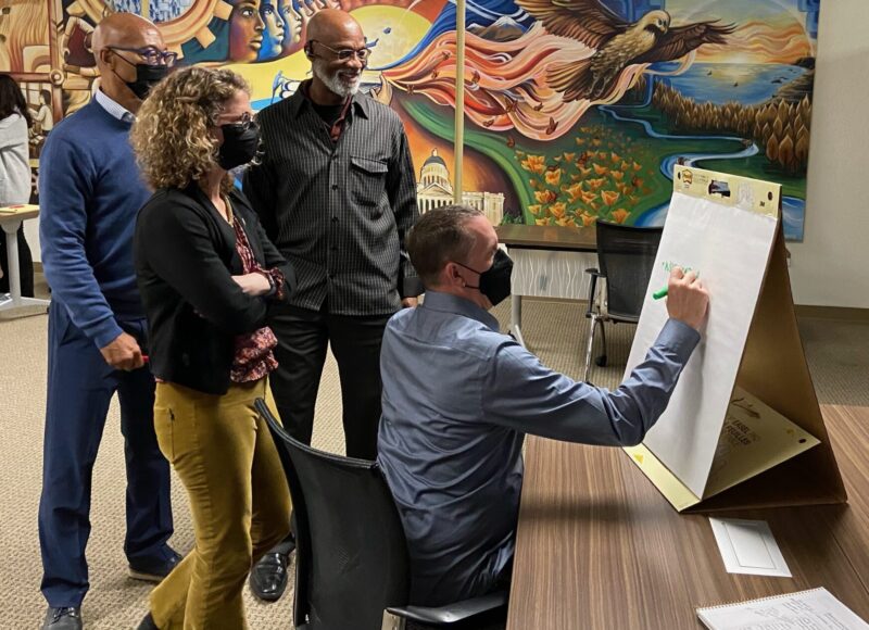 Four people having a discussion and writing on a poster board.